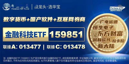 數(shù)字人民幣App爆火引發(fā)行業(yè)熱潮，宇信科技領(lǐng)漲超10%展現(xiàn)科技推廣新機(jī)遇